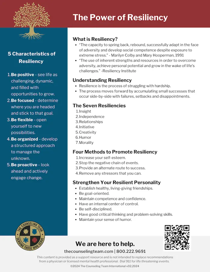 TCTI Wellness Flyer The Power of Resiliency 02.2024 Wellness Library