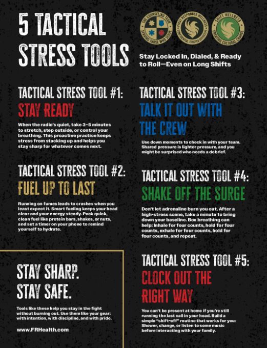 stress tools Wellness Library