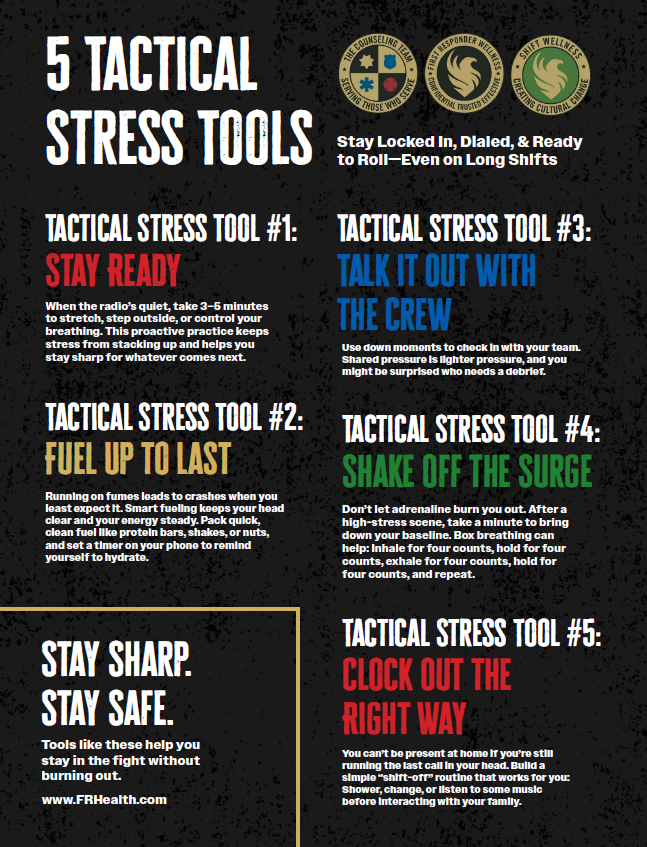 stress tools pic Wellness Library